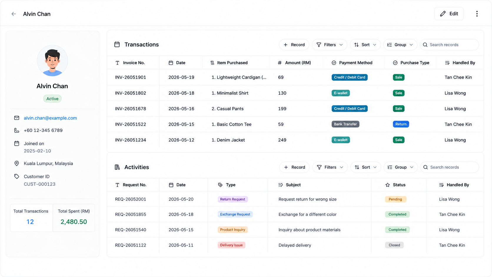 Customer List