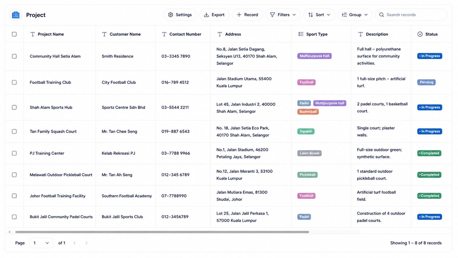 Project List