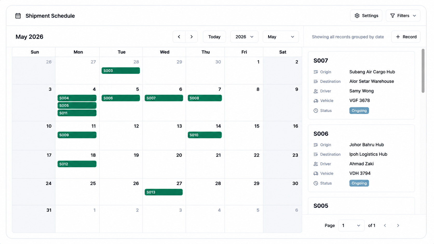 Shipment Schedule