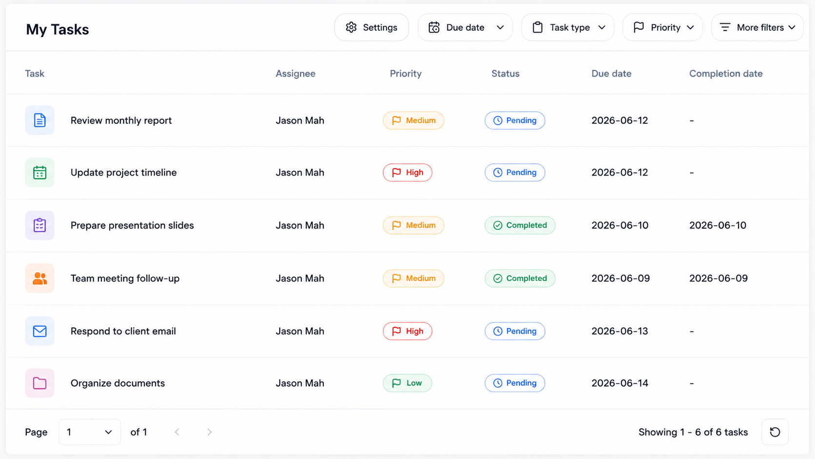 Task Lists