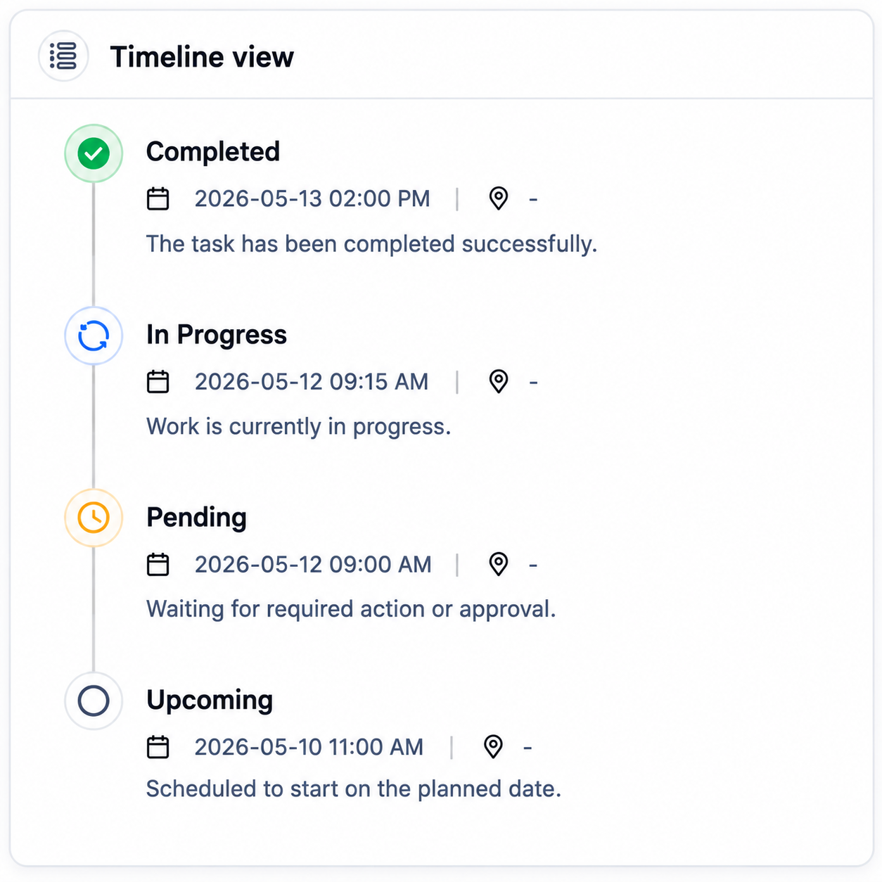 Timeline view